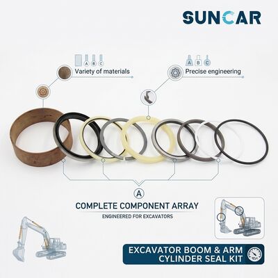 買う 168-0759 204-2720 234-4672 Boom/Arm Cylinder Seal Kit for C.A.T E322B L E322C FM E325B L E330B L E345B II E345B L E350 M325B W330B オンライン製造